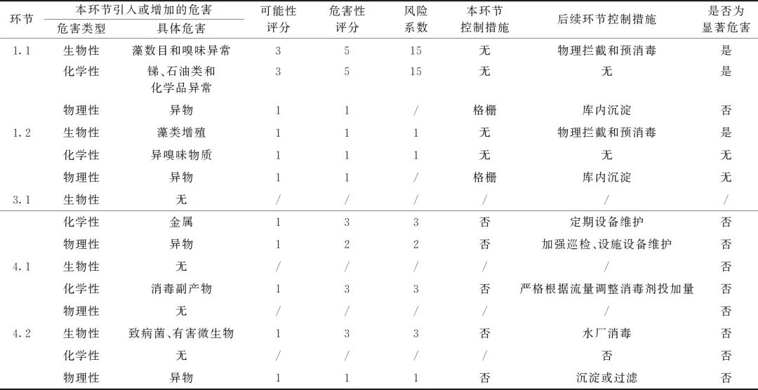 width=736,height=378,dpi=110 图片