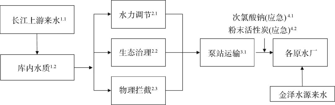 width=441,height=138,dpi=110 图片