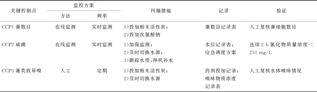 width=736,height=214,dpi=110 图片