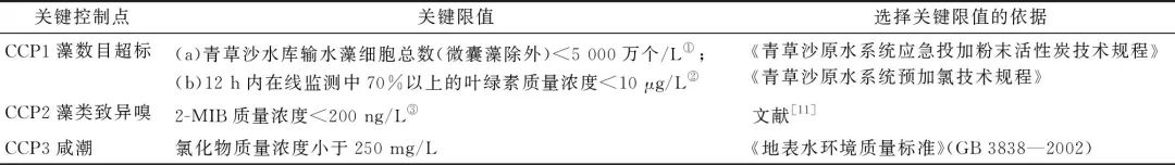 width=736,height=103,dpi=110 图片