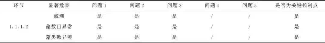 width=736,height=98,dpi=110 图片