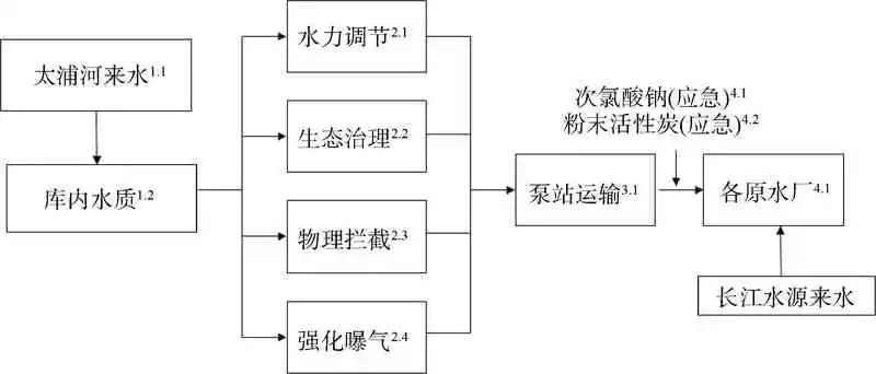 width=401,height=171,dpi=110 图片