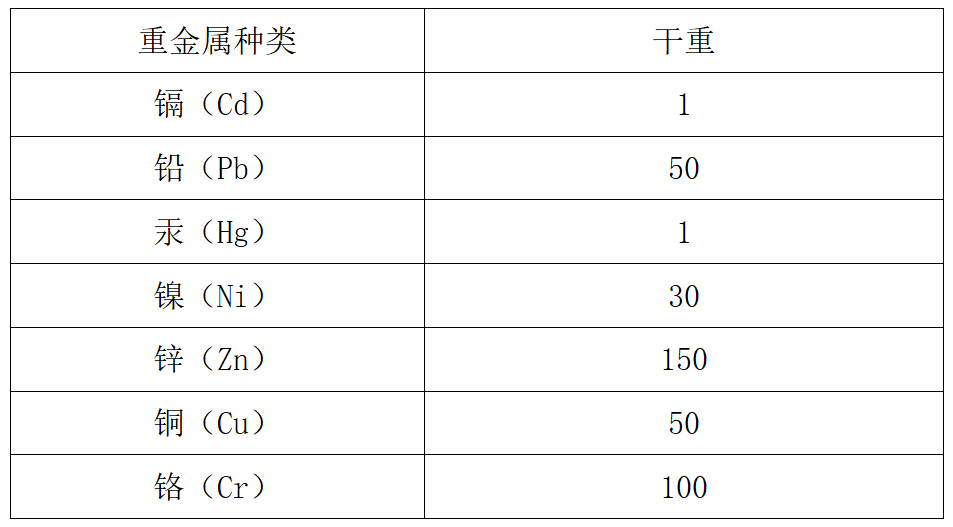 點擊打開原圖 圖片