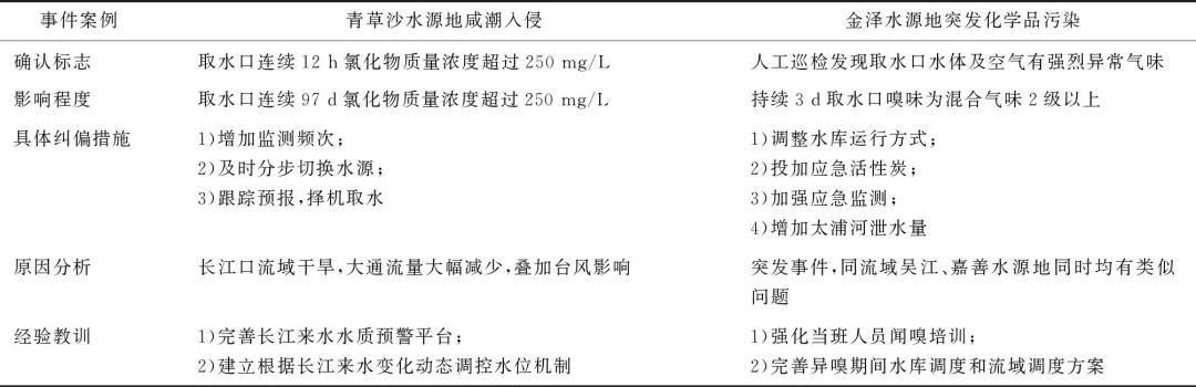 width=736,height=238,dpi=110 图片
