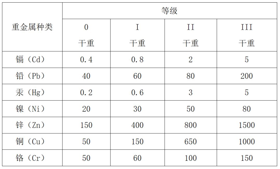 點擊打開原圖 圖片